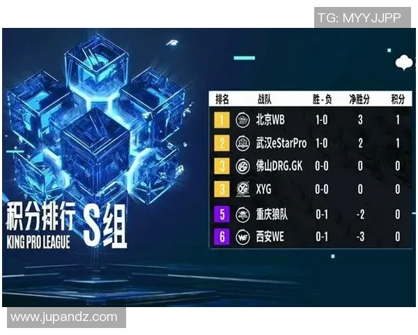 王者荣耀深度解析：揭开WE战队意识与策略的神秘面纱